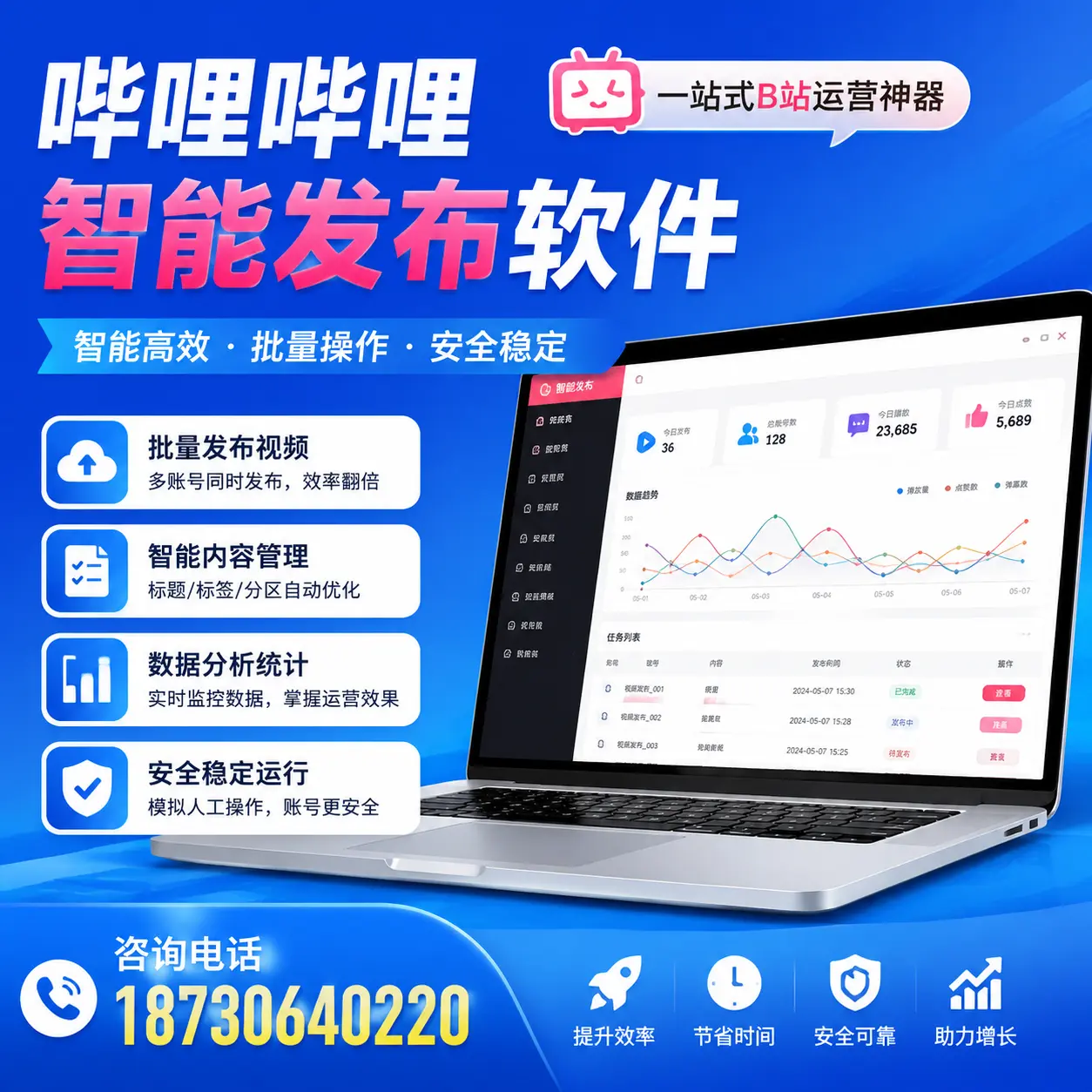 如何通过哔哩哔哩智能发布软件提升 昭通 企业曝光率