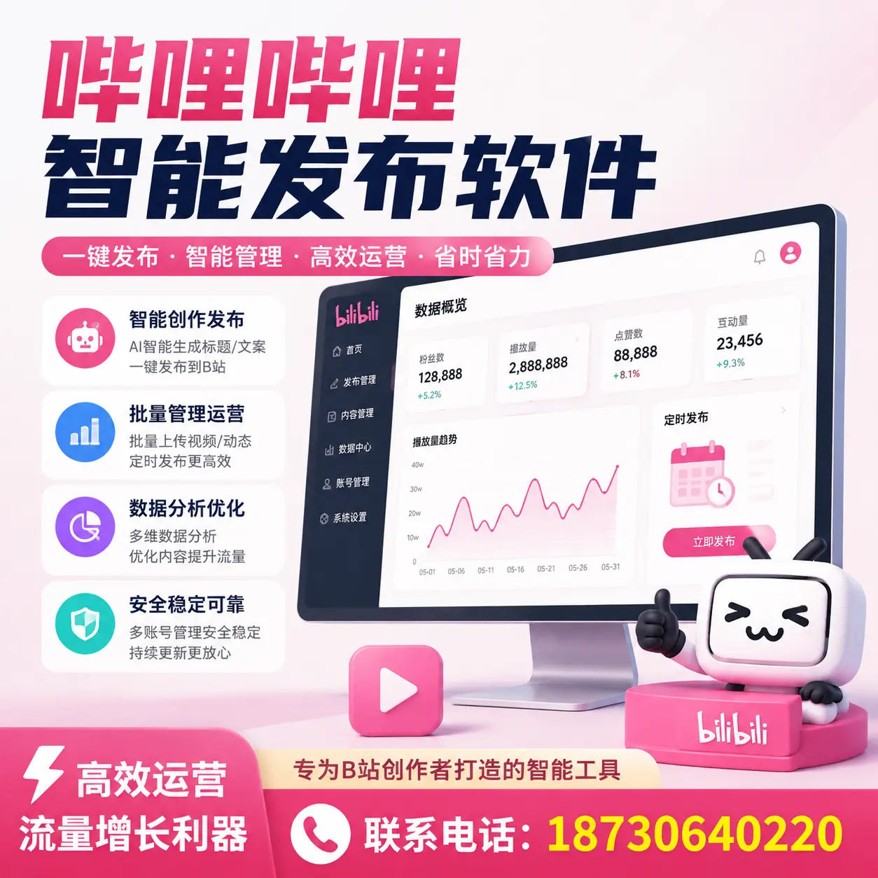 如何评估哔哩哔哩智能发布软件的ROI?昭通 企业必读